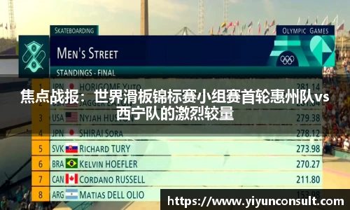 焦点战报：世界滑板锦标赛小组赛首轮惠州队vs西宁队的激烈较量
