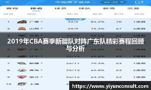 2019年CBA赛季新疆队对阵广东队精彩赛程回顾与分析