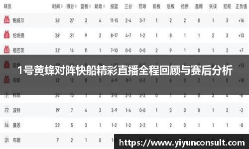 1号黄蜂对阵快船精彩直播全程回顾与赛后分析